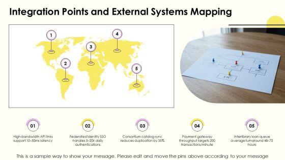 Library Management System Entity Relationship Diagram PPT PowerPoint VM