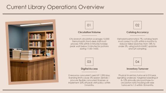 Library System Use Case Diagram PPT Mockup VM