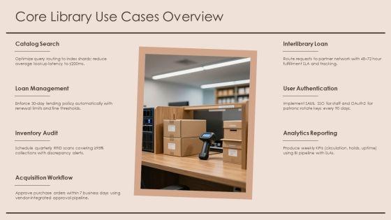 Library System Use Case Diagram PPT Mockup VM