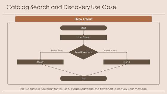 Library System Use Case Diagram PPT Mockup VM