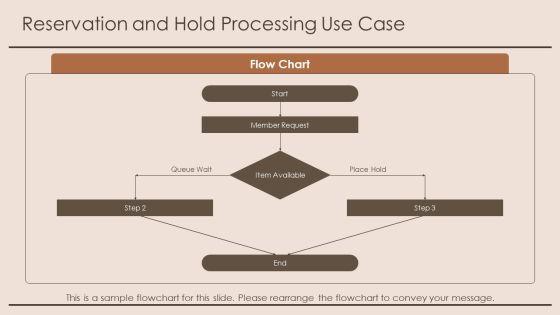 Library System Use Case Diagram PPT Mockup VM