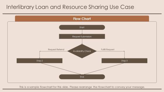 Library System Use Case Diagram PPT Mockup VM