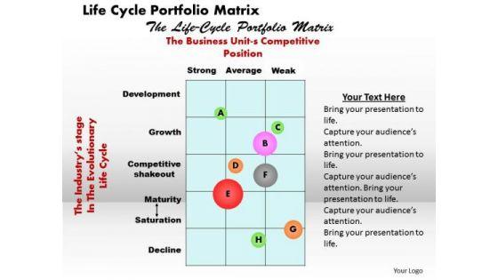 life_cycle_portfolio_matrix_business_powerpoint_presentation_1.jpg