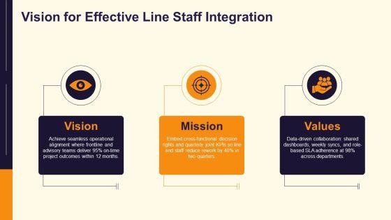 Line And Staff Organization PPT Demonstration VM
