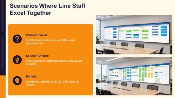 Line And Staff Organization PPT Demonstration VM