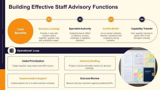 Line And Staff Organization PPT Demonstration VM