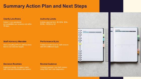 Line And Staff Organization PPT Demonstration VM