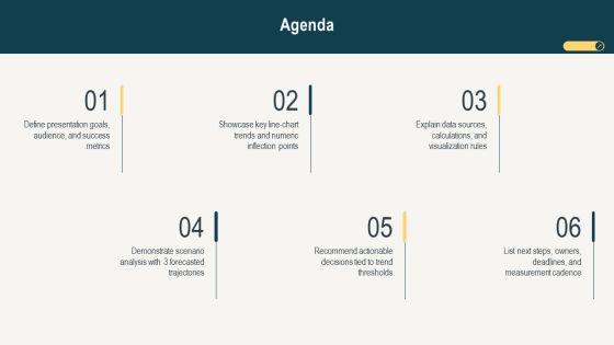 Line Graph PPT Demonstration VM