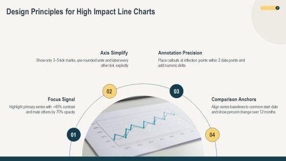 Line Graph PPT Demonstration VM