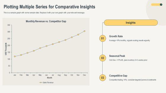 Line Graph PPT Demonstration VM