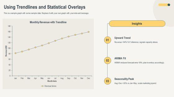 Line Graph PPT Demonstration VM