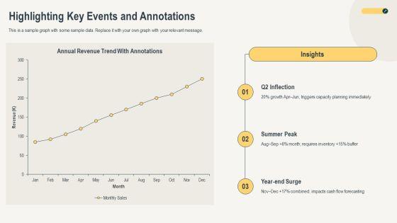 Line Graph PPT Demonstration VM