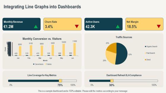 Line Graph PPT Demonstration VM