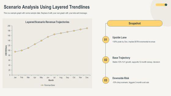 Line Graph PPT Demonstration VM