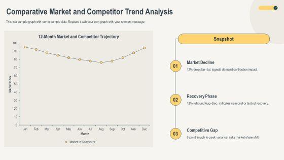 Line Graph PPT Demonstration VM
