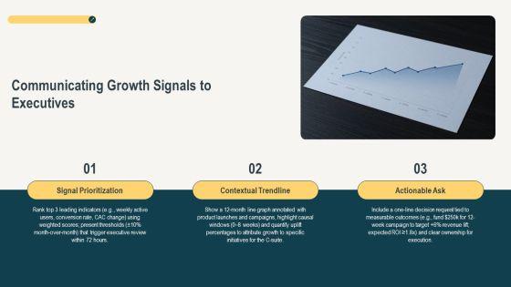 Line Graph PPT Demonstration VM