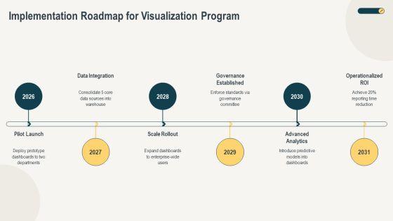 Line Graph PPT Demonstration VM