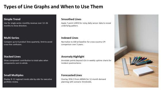 Line Graphs PPT Summary VM