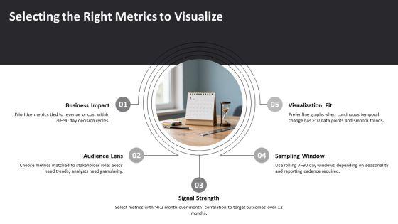 Line Graphs PPT Summary VM