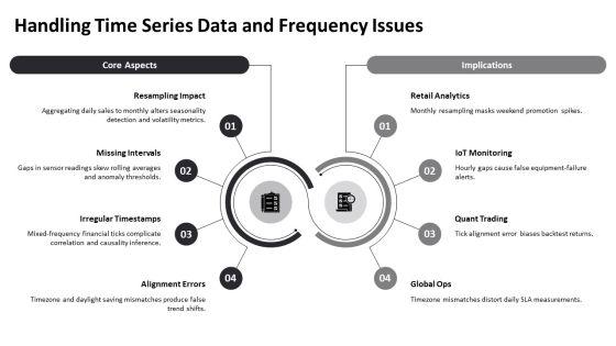Line Graphs PPT Summary VM