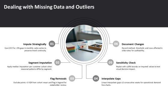 Line Graphs PPT Summary VM