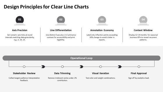 Line Graphs PPT Summary VM