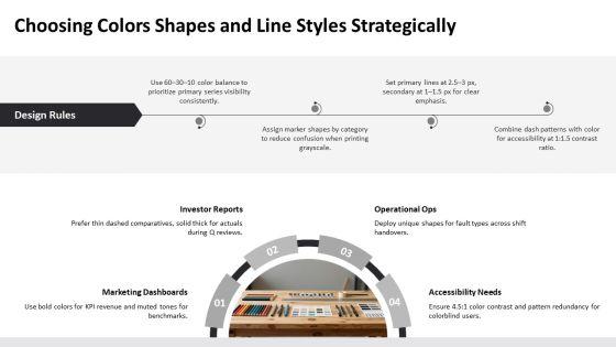 Line Graphs PPT Summary VM