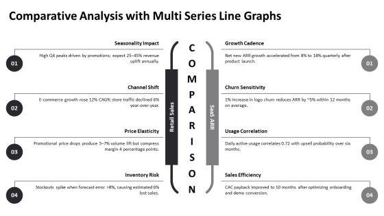 Line Graphs PPT Summary VM
