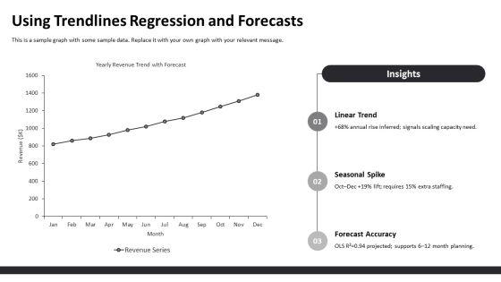 Line Graphs PPT Summary VM