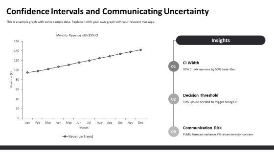 Line Graphs PPT Summary VM