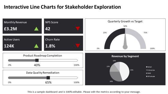 Line Graphs PPT Summary VM