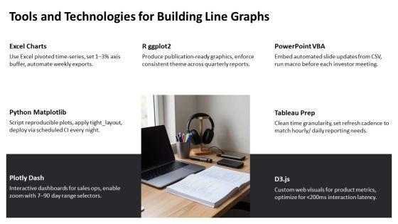 Line Graphs PPT Summary VM