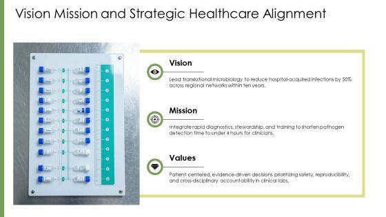 Linear Sequential Timeline With Years For Medical Microbiology PPT Structure VM