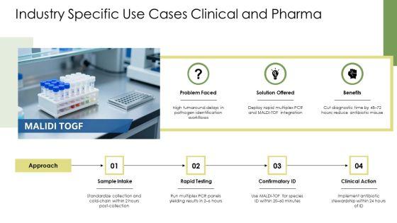 Linear Sequential Timeline With Years For Medical Microbiology PPT Structure VM