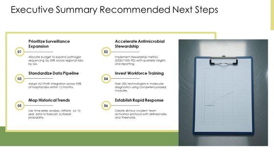 Linear Sequential Timeline With Years For Medical Microbiology PPT Structure VM