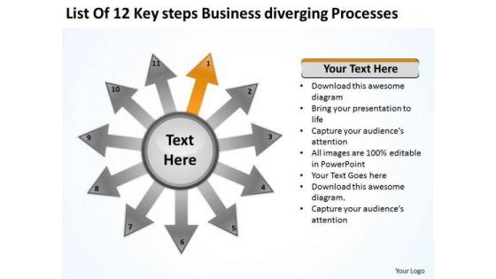 list_of_12_key_steps_business_diverging_processes_ppt_circular_motion_diagram_powerpoint_slides_1.jpg
