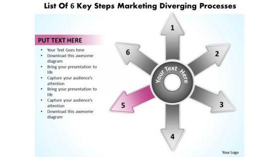 list_of_6_key_steps_marketing_diverging_processes_ppt_cycle_powerpoint_slides_1.jpg