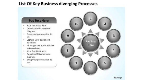 list_of_key_business_diverging_processes_gear_chart_powerpoint_slides_1.jpg