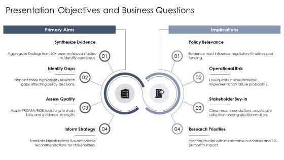 Literature Review PPT Presentation VM
