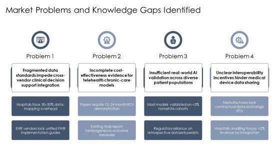 Literature Review PPT Presentation VM