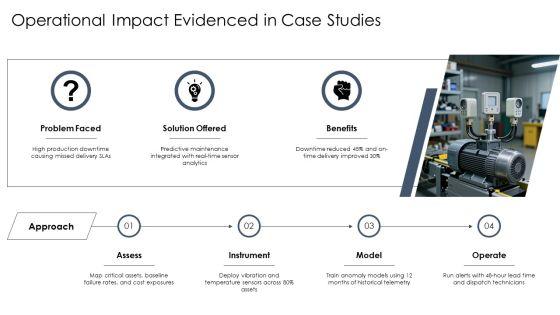 Literature Review PPT Presentation VM
