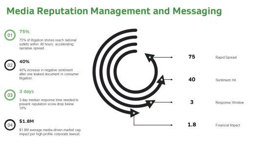 Litigation PPT Mockup VM