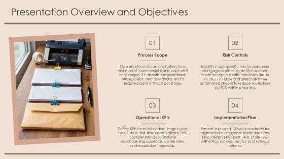 Loan Origination Process Flow Diagram PPT Example VM