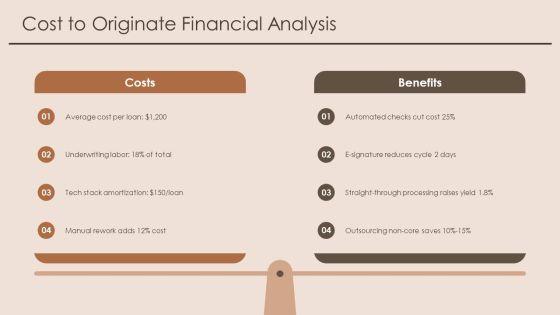 Loan Origination Process Flow Diagram PPT Example VM