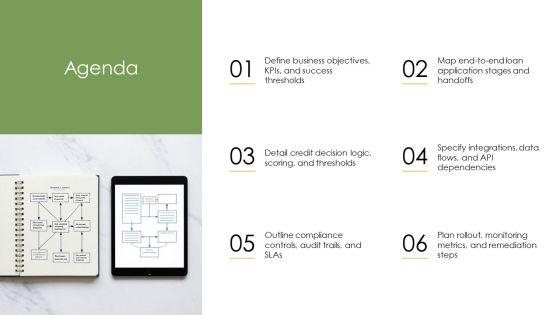 Loan Origination System Workflow Diagram PPT Outline VM