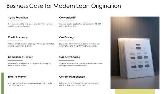Loan Origination System Workflow Diagram PPT Outline VM