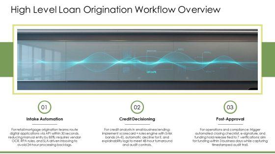 Loan Origination System Workflow Diagram PPT Outline VM