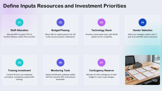 Logic Model PowerPoint Template 02 PPT Information VM