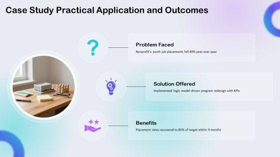 Logic Model PowerPoint Template 02 PPT Information VM