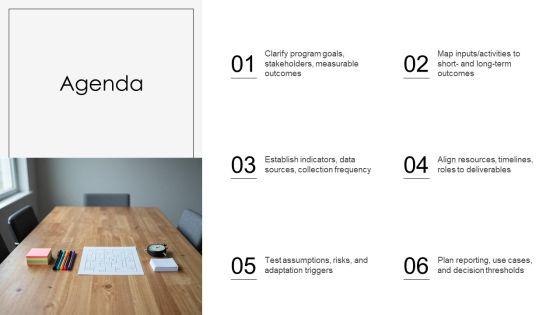 Logic Model PPT Mockup VM